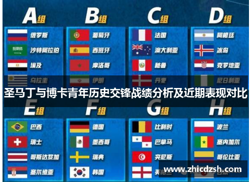 圣马丁与博卡青年历史交锋战绩分析及近期表现对比