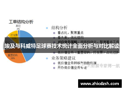 埃及与科威特足球赛技术统计全面分析与对比解读